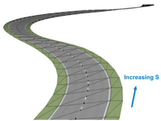 3D Road Model